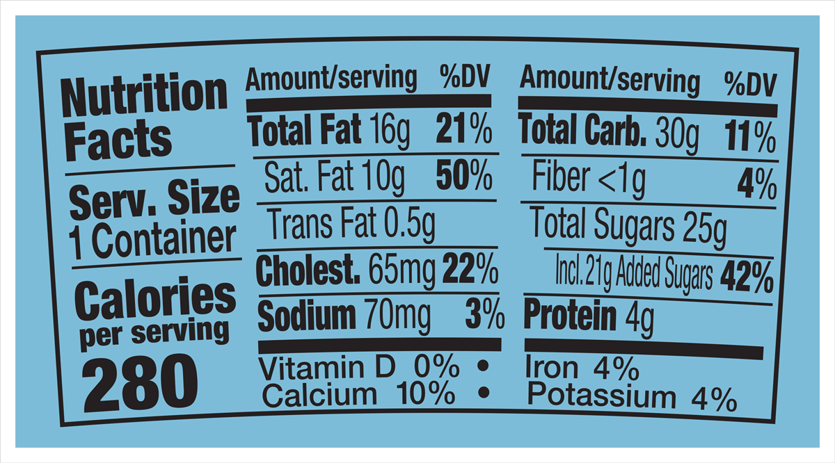 ข้อมูลโภชนาการ