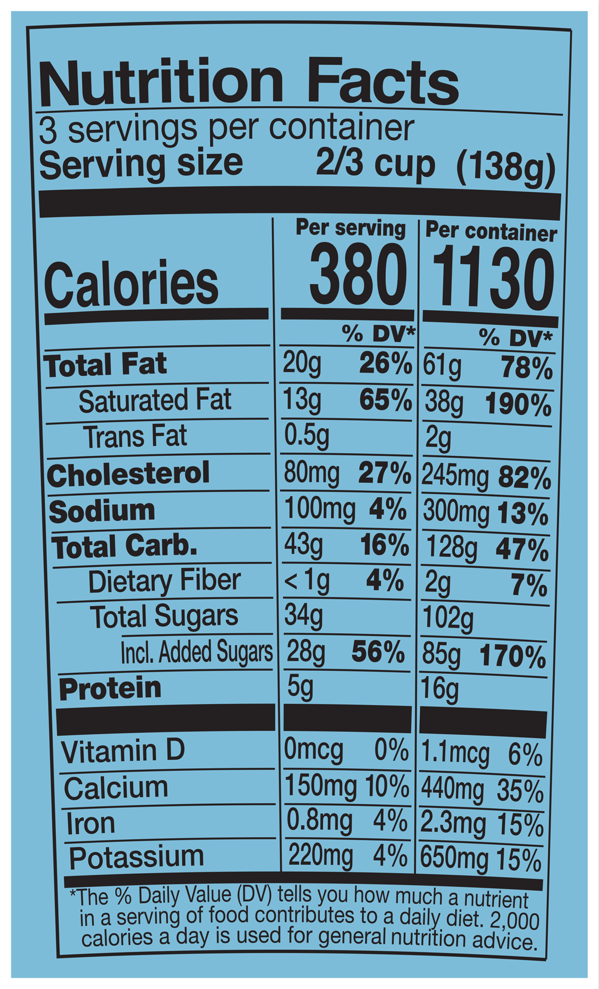 ข้อมูลโภชนาการ