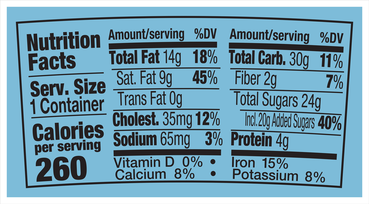 ข้อมูลโภชนาการ