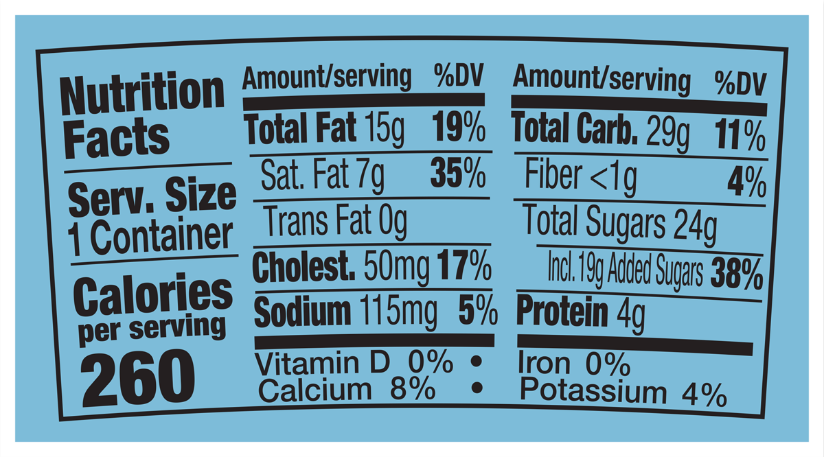 ข้อมูลโภชนาการ